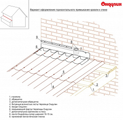 Ондуфлеш-супер черный Ондуфлеш-супер черный